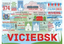 Серыя "Гарады і вёскі Беларусі". Віцебск