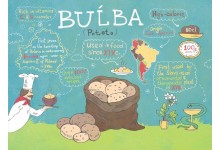 Серыя "Цiкавосткi". Бульба