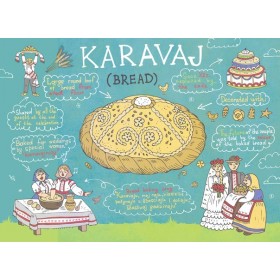 Серыя "Цiкавосткi". Каравай