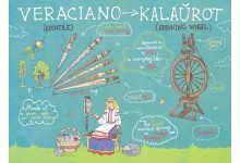 Серыя "Цiкавосткi". Верацяно i калаўрот