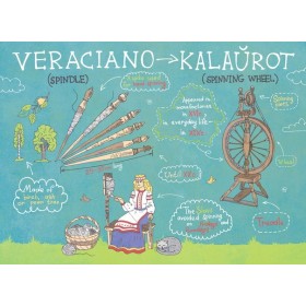 Серыя "Цiкавосткi". Верацяно i калаўрот